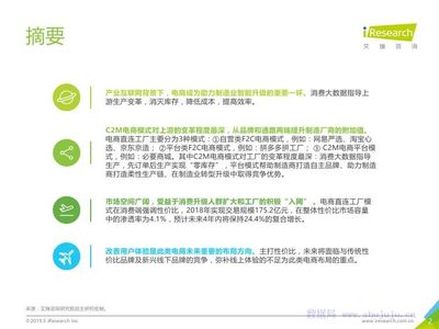 2019年中國制造業產業互聯網C2M電商行業研究報告 電子商務信息咨詢服務的賦能與洞察