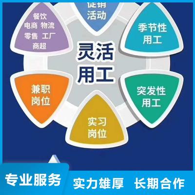 白云區人和臨時工派遣行業電子商務信息咨詢服務的現狀與發展